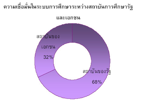 th_student_survey_1-8