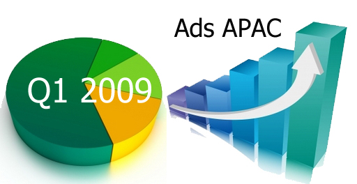 APAC Ads Q1 2009