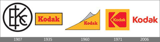 brand_logo_kodak
