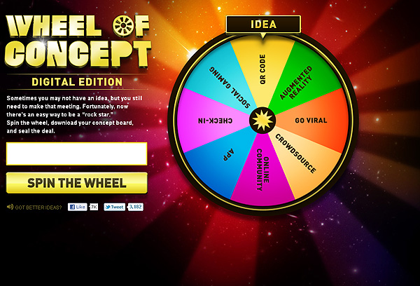Wheel Of Concept