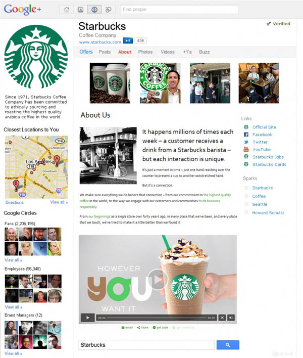 สมมติ Starbucks มี G+ Brand Page ก็น่าจะเป็นแนวๆนี้