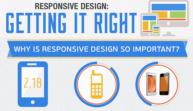 responsive-designs