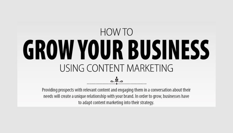 content-marketing-to-grow-your-business-s
