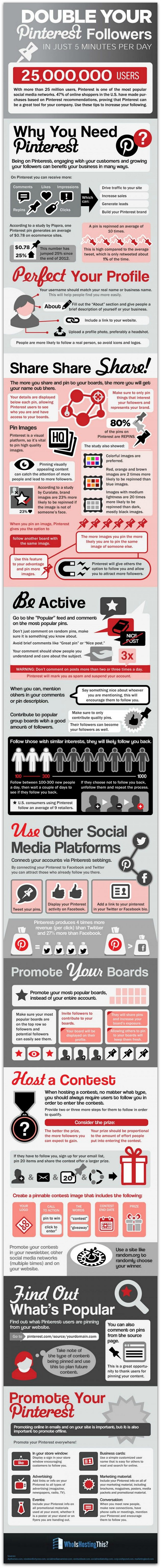 Get_More_Pinterest_Followers_Infographic