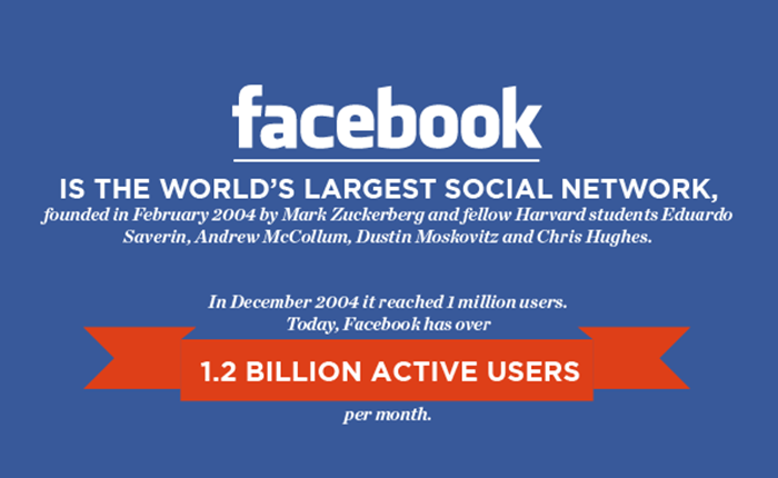 interesting-facebook-facts_430