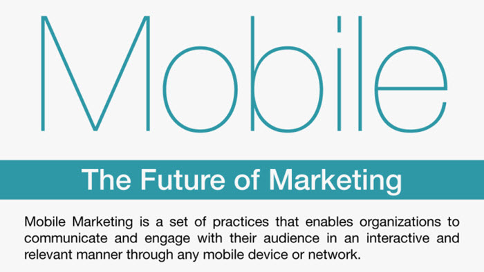 mobile-the-future