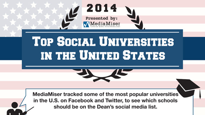 top-social-university