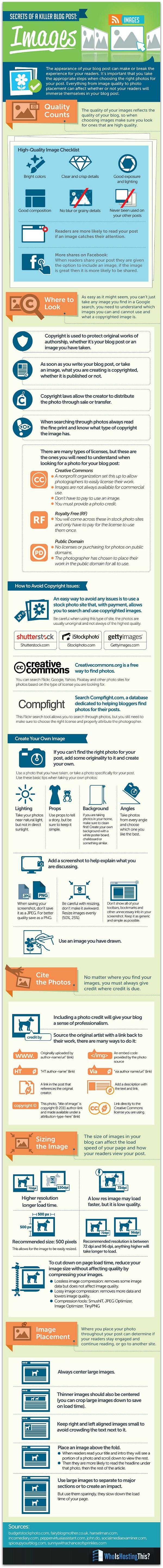 Online_Images_Copyright_Tips__Infographic