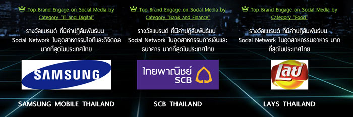 th-top-brand-social-media-award-3