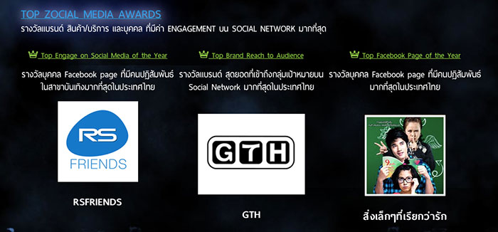 th-top-social-media-award-1