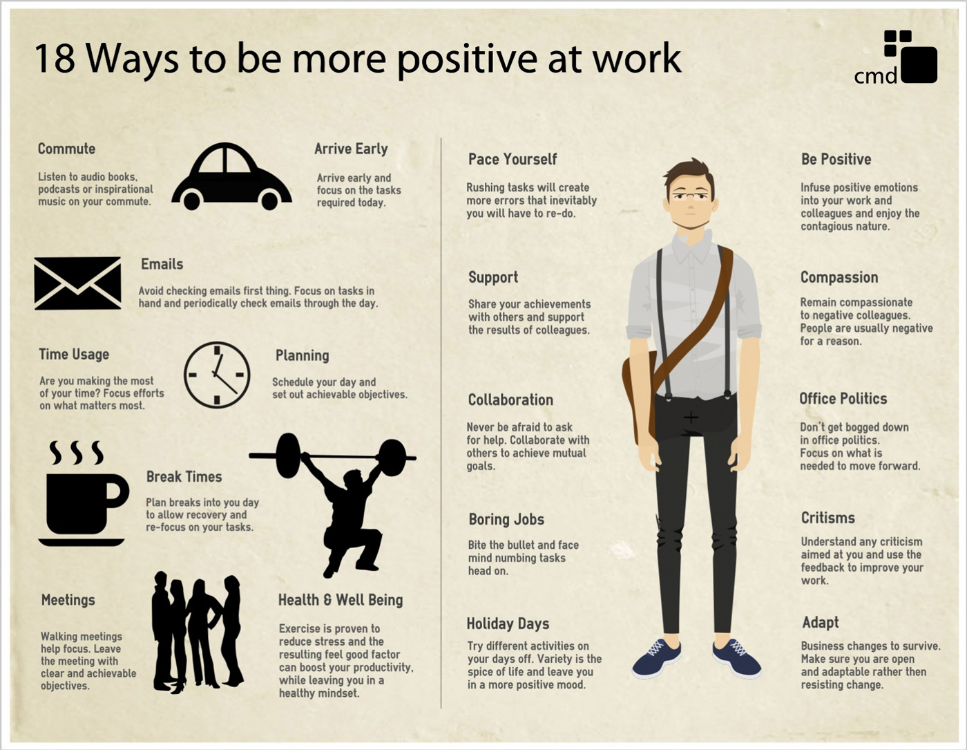 18-More-Positive-Ways-Infographic