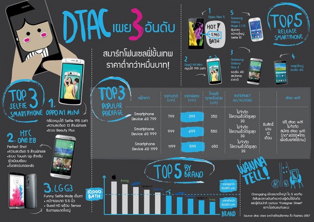 smartphone-Ranking-Sep