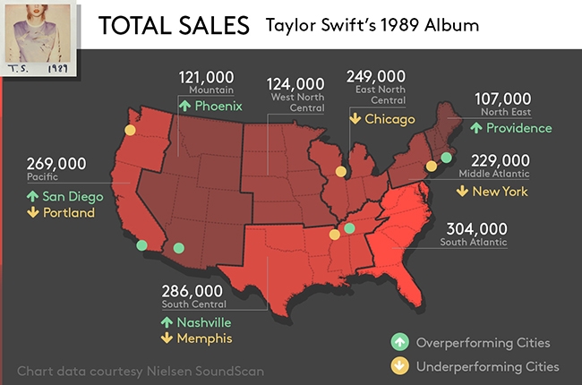 taylor-swift-america-1989-sales-map-2014-billboard-650_0