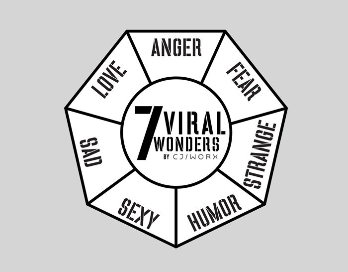 7 viral wonder icon-700