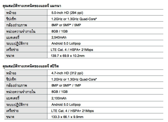 lg-smartphone-3