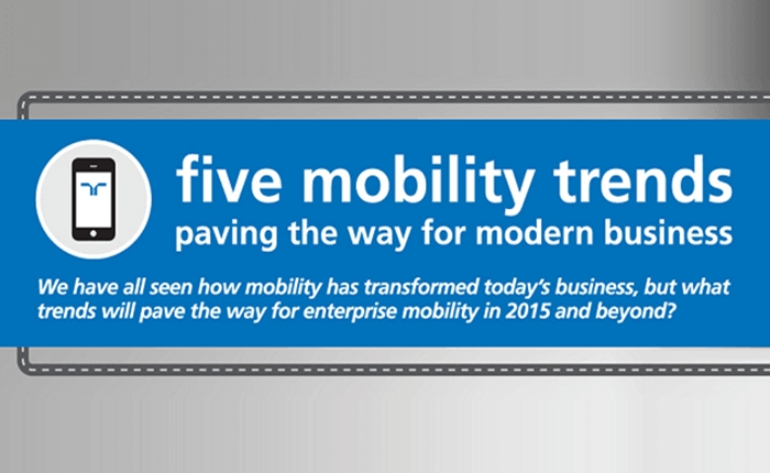 Five-Mobility-Trends-Paving-the-Way-for-Modern-Business-hilight