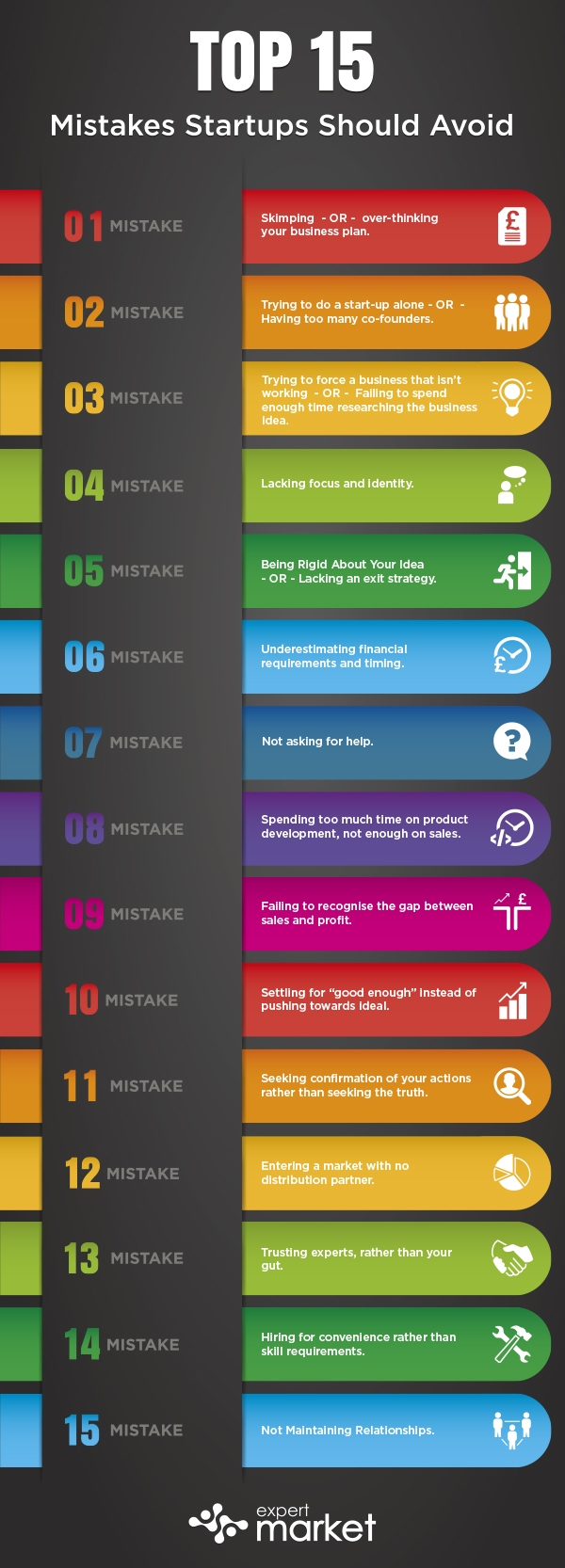 top-15-startup-mistakes-infographic