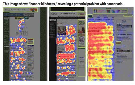 banner-blindness.png