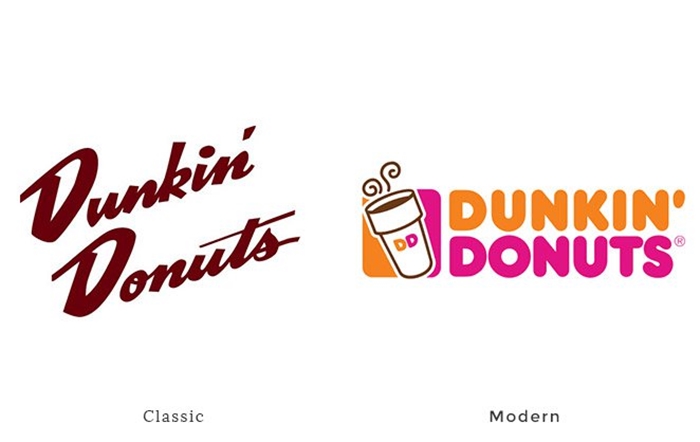 newlogo19_Dunking-Donuts