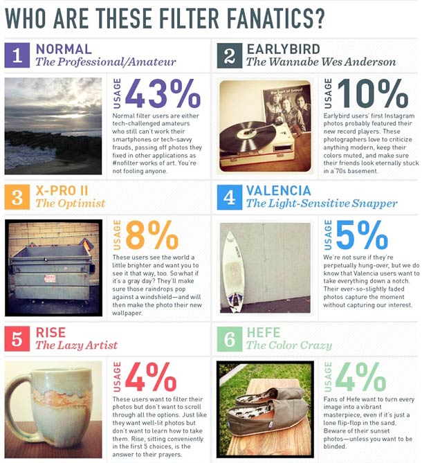 instagram-filter-infography-filter