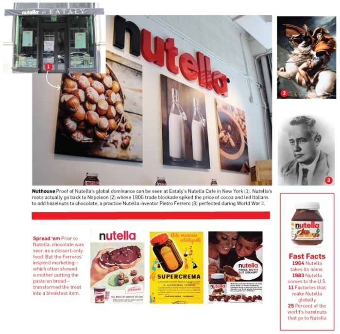 nutella-perspective-02-2015