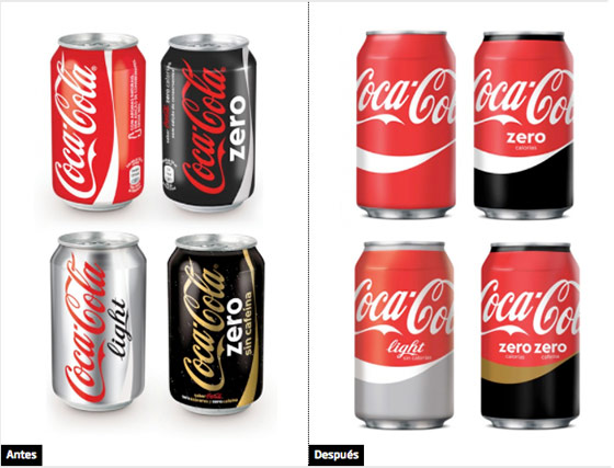 กระป๋อง Coca Cola ที่สเปนที่เปลี่ยนไป หลังจากใช้กลยุทธ์ One Brand Strategy