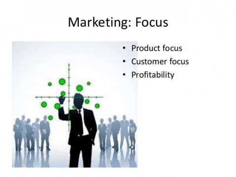 marketing-strategy-and-focus-2-638