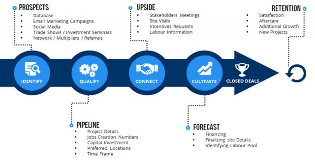 IQCPROCEC_800X408