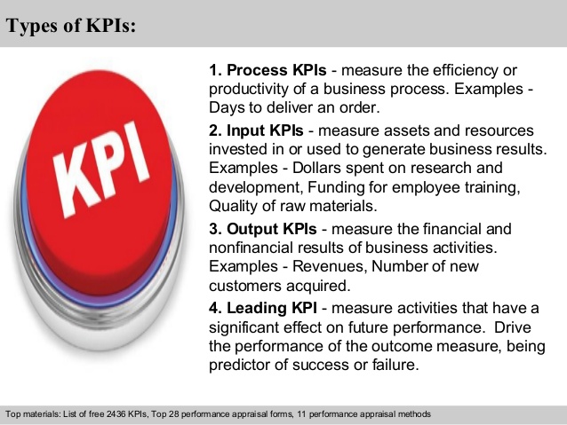 kpi-for-business-development-manager-5-638