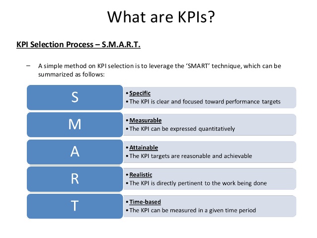 project-management-kpis-10-638