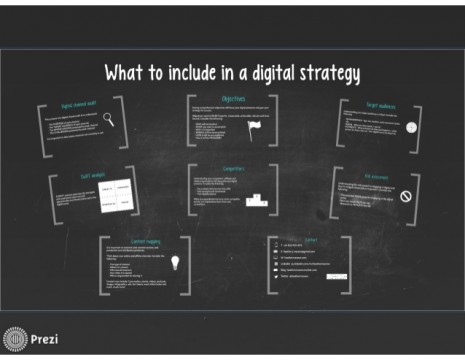 what-to-include-in-your-digital-strategy-1-638