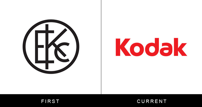 logo-history-kodak