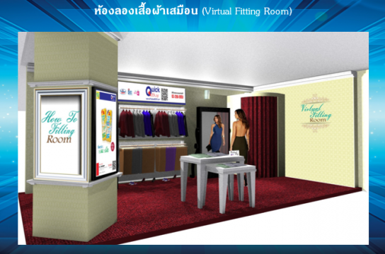 Virtual Fitting Room
