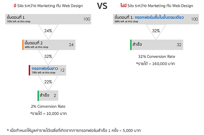 framework-marketing2