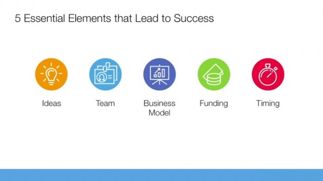 success-factor
