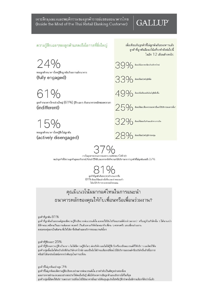 gallup_infographic_th-page-001