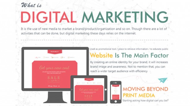 digital-marketings