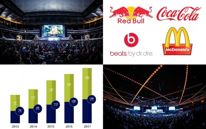 5-reasons-to-advertise-in-esports