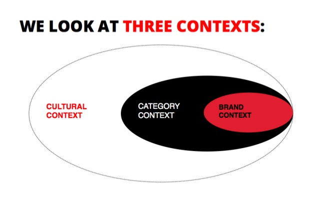 how-to-create-meaningful-brand-value-the-jersey-experience-csw-jersey-2015-8-638