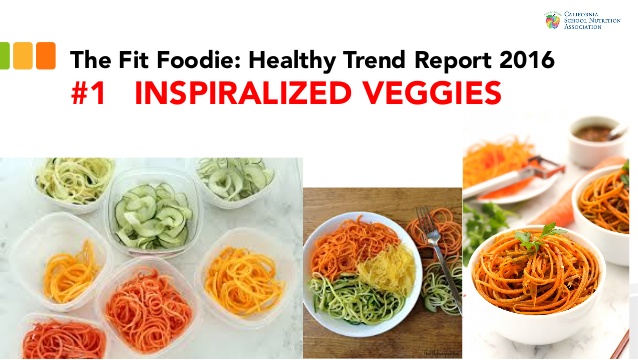 the-top-healthy-food-trends-for-2016-from-industry-veteran-mareya-ibrahim-5-638