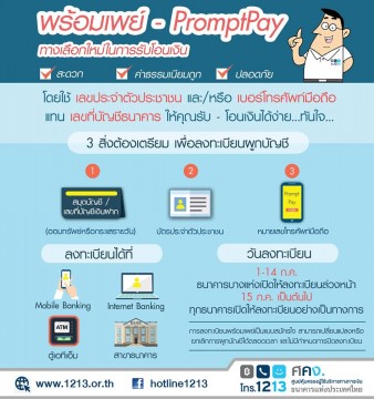 PromptPay