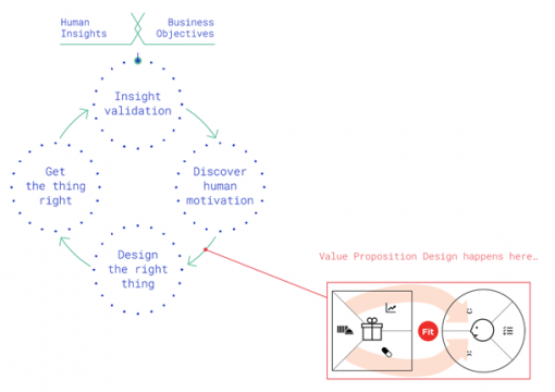 valueprop-1