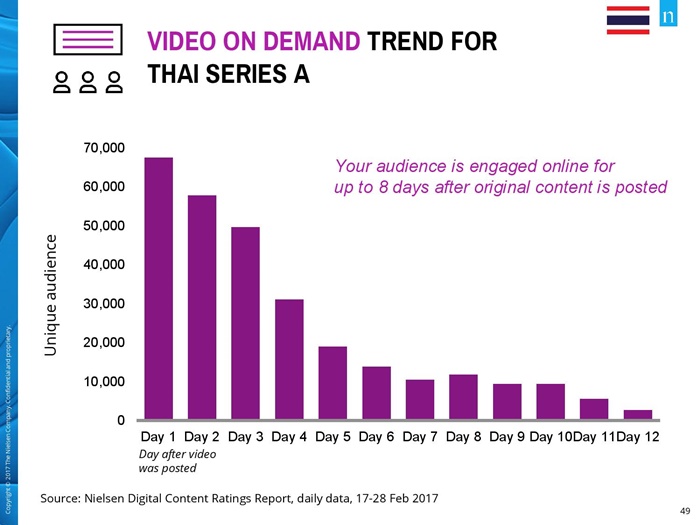 Total Audience Event June 1 2017 final _sharing with client version-page-049