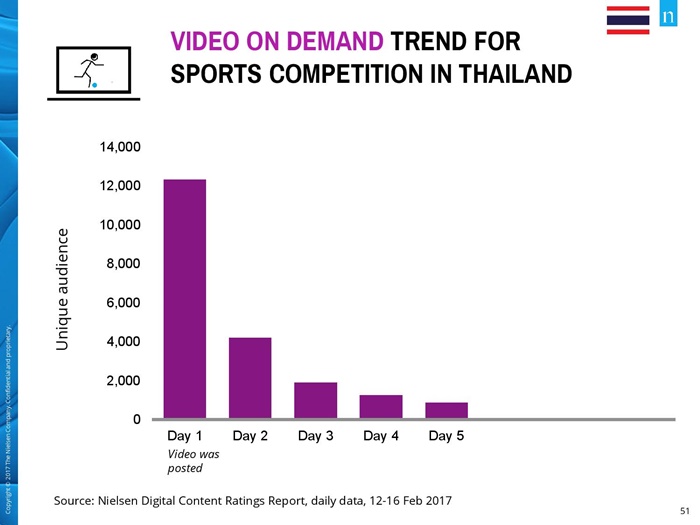 Total Audience Event June 1 2017 final _sharing with client version-page-051