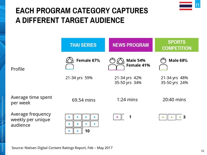 Total Audience Event June 1 2017 final _sharing with client version-page-052