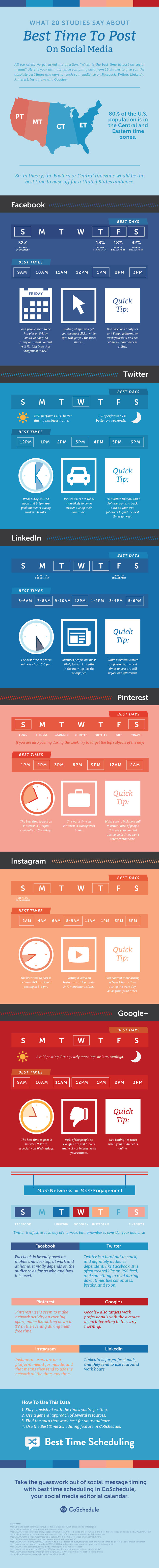 170814-infographic-best-times-to-post-on-social-small