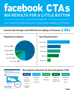 cta-infographic