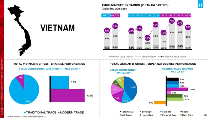 Nielsen_Rethinking_Thailand_press conference-page-035