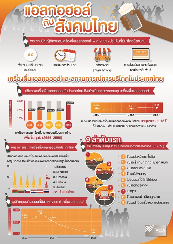 TABBA_ABCA Infographic (1)