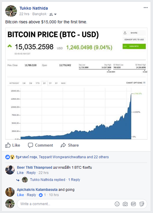 bitcoin-post